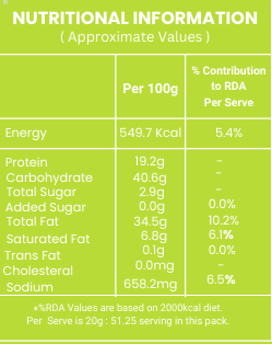 Nutritional Information Chart for Tomatao Sev