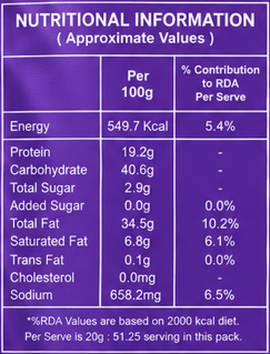 Nutritional Information Chart for Tasty Peanut